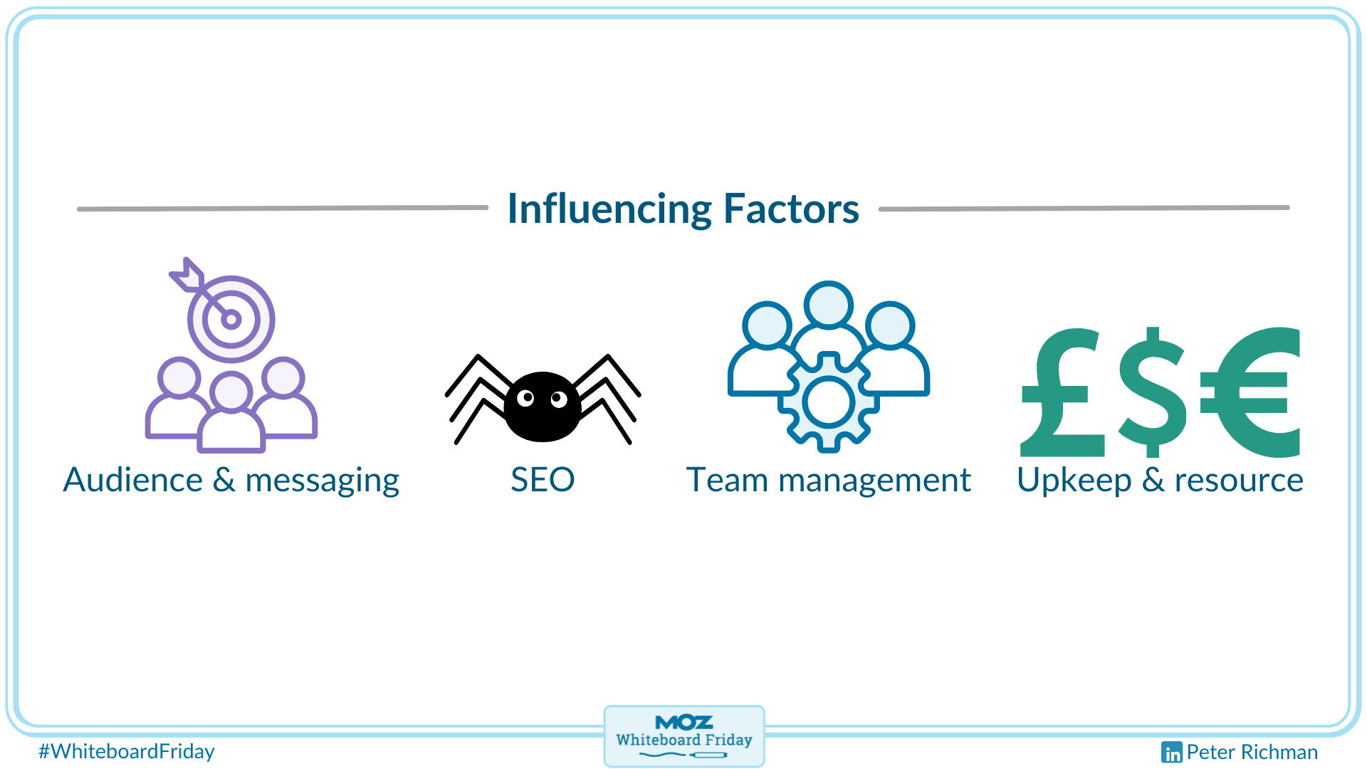 Factors to consider when deciding between multiple domains or one.